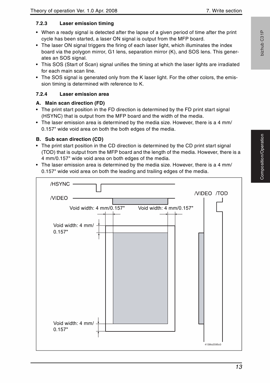 Konica-Minolta bizhub C31P THEORY-OPERATION Service Manual-3